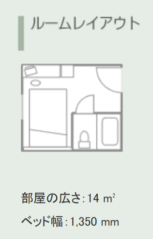 ダブル