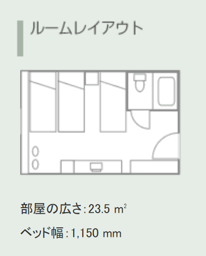 トリプル