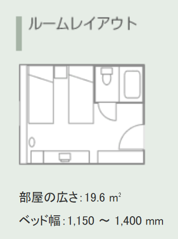 ツイン